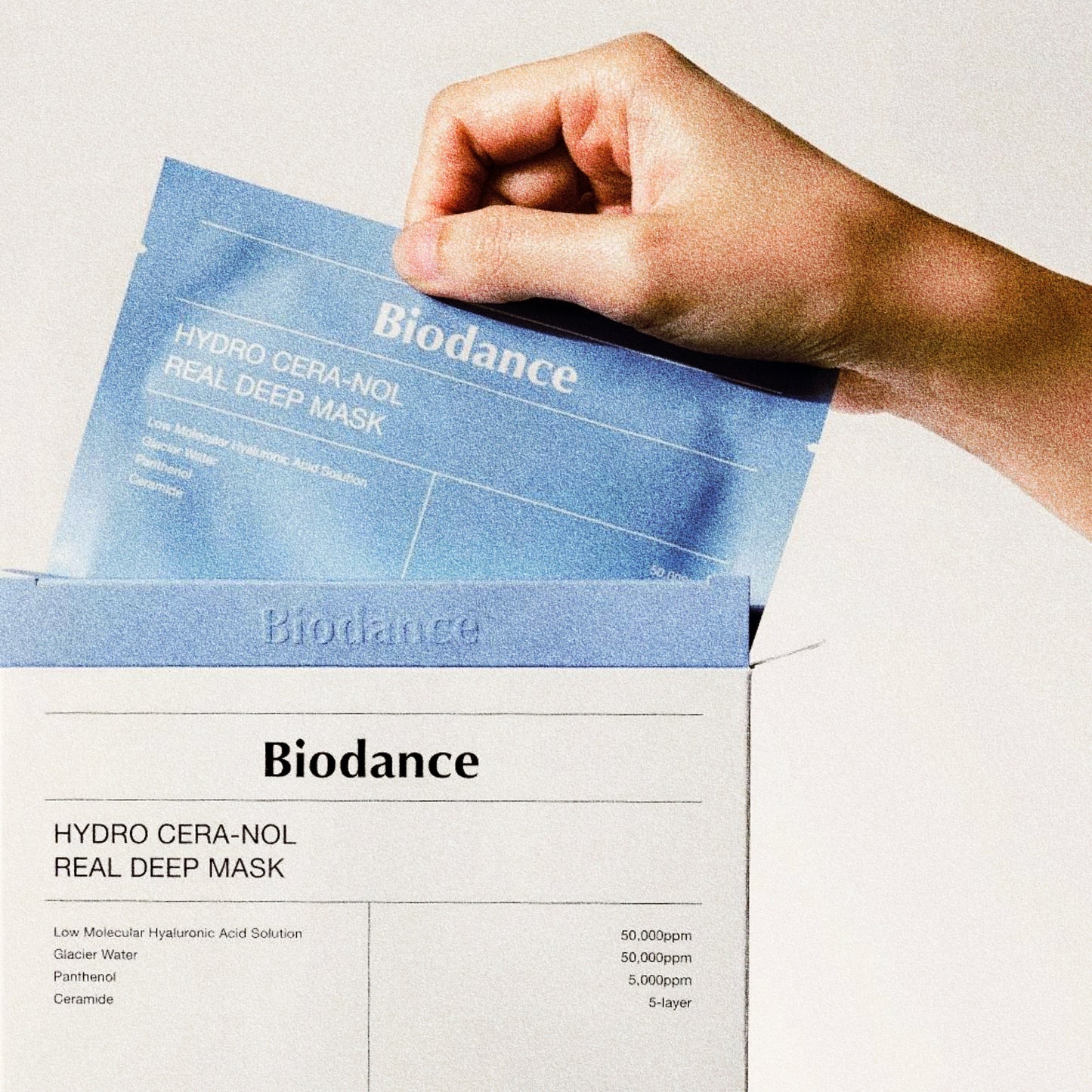 BIODANCE Cera-Nol Real Deep Mask (box)